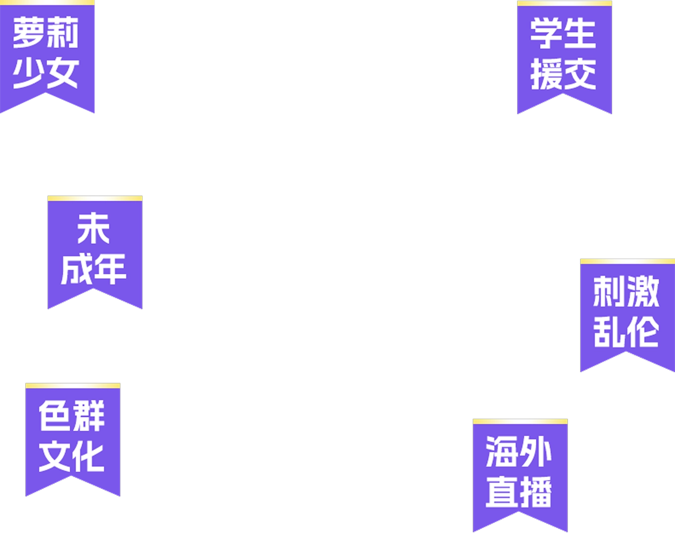 重叠图